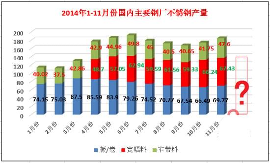 佛山市永穗不锈钢有限公司