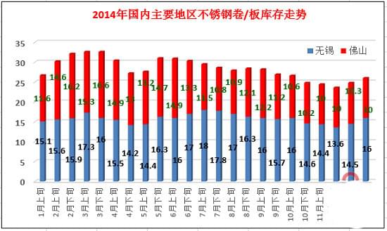 佛山市永穗不锈钢有限公司