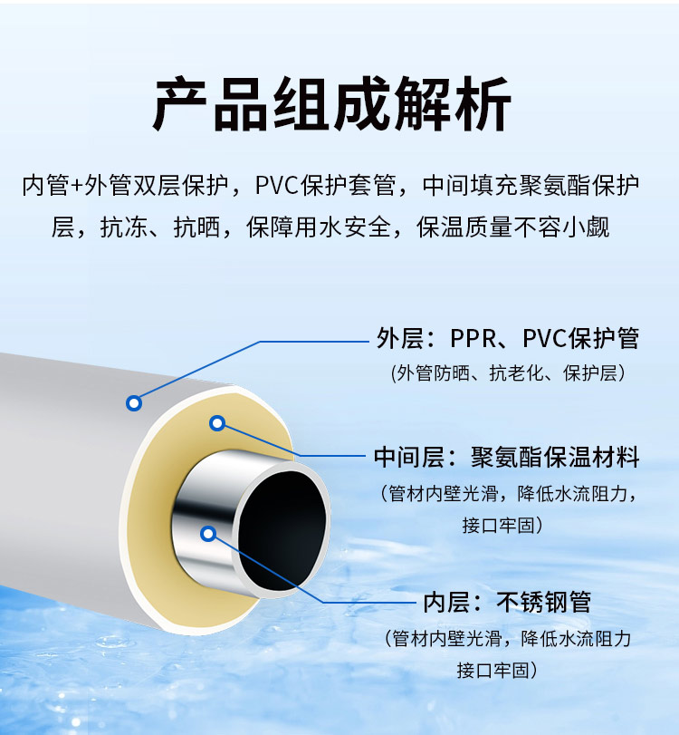 发泡不锈钢输水管广东永穗管业品牌5.jpg 发泡不锈钢输水管广东永穗管业品牌5.jpg