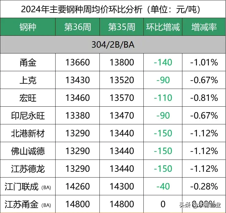 微信图片_20240909102845.png 微信图片_20240909102845.png